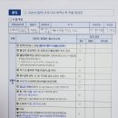 그리미미술교습소 - 고양시 일산동구 일산로 206 | 그리미미술교습소