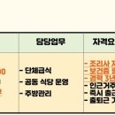 (주) 후니드 이미지