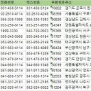 광주가톨릭대학교 대학원 이미지