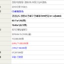 진해대로-4 이미지