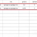 삼덕아스콘 이미지