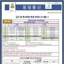 서울동일초등학교 이미지