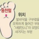 고혈압과 운동 이미지