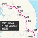 한국철도공사 신해운대역 이미지