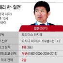 일전