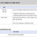 안정효내과의원 이미지