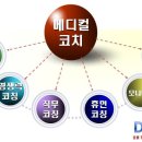 비전메디칼 이미지