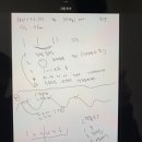당진보건소 | 당진보건소 1:1 모유수유클리닉 이용후기