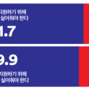 36공감