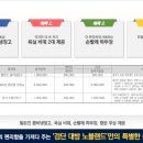 하우스랜드 이미지