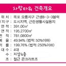 (주)에스비산업개발