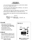 신웅식 친구가 세무서장을 끝으로 세무법인 개업소연이 있습니다.(2014년 1월 15일) 이미지