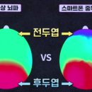 스마트정신건강의학과의원 네이버블로그