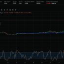 리버(river) 이미지