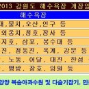 곰마을민박 이미지