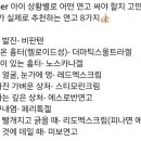 박경란소아청소년과의원 네이버블로그