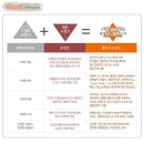 빨간너구리 이미지