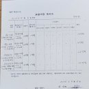 생각의창국어논술학원