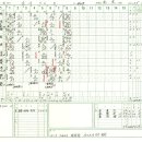 오지5구 이미지