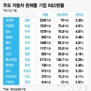 열린자동차 이미지