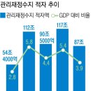 살림나라