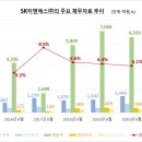 티엔에스 이미지