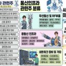 케이씨바이오자원㈜ | 26-03-24 (화) 공시 / 뉴스 / 보고서