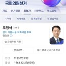 더불어민주당 조정식후보와 간담회는 없습니다 이미지