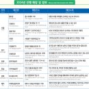 경동 | 스타벅스 경동1960점 후기