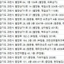 과천시민한의원 이미지