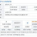 주식회사 시지트로닉스