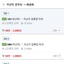 태종대종점유람선매표소 이미지