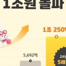쇼핑이슈