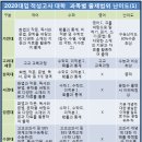 티엔티영어학원
