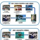 세부존투어자유여행