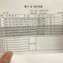 수성자동차운전학원주
