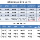 광주힐스 줄눈(화장실바닥, 현관, 실리콘곰팡이, 세탁실, 화장실벽) & 마루코팅 사진입니다.(시공가격공지) 이미지