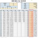 한내태양광발전소 이미지