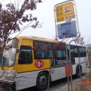 은고개약수터 | [2008.01.06(일)] 한남검단지맥 제3차(남한산성 북문-팔당댐) 산행후기