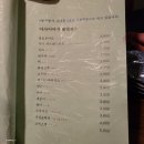 소설담