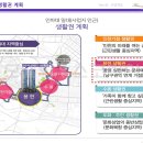 효성해링턴 이미지
