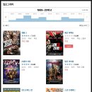시리즈노서