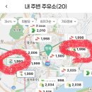 기름값 아끼는 법! -오피넷- 앱 활용 &amp; 주유소 추천