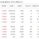 삼정정보통신 이미지