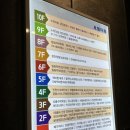 검단신도시 치아 미백추천 서울바로치과 다녀온 후기