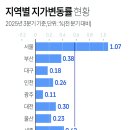 상업용 89 이미지