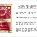 중부대학교 산학협력단 이미지