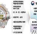 세종종합관리 이미지