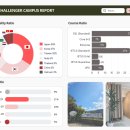 현재어학원 이미지