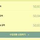 유월애드 네이버블로그